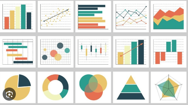 How does technology help students learn financial literacy graphs?
