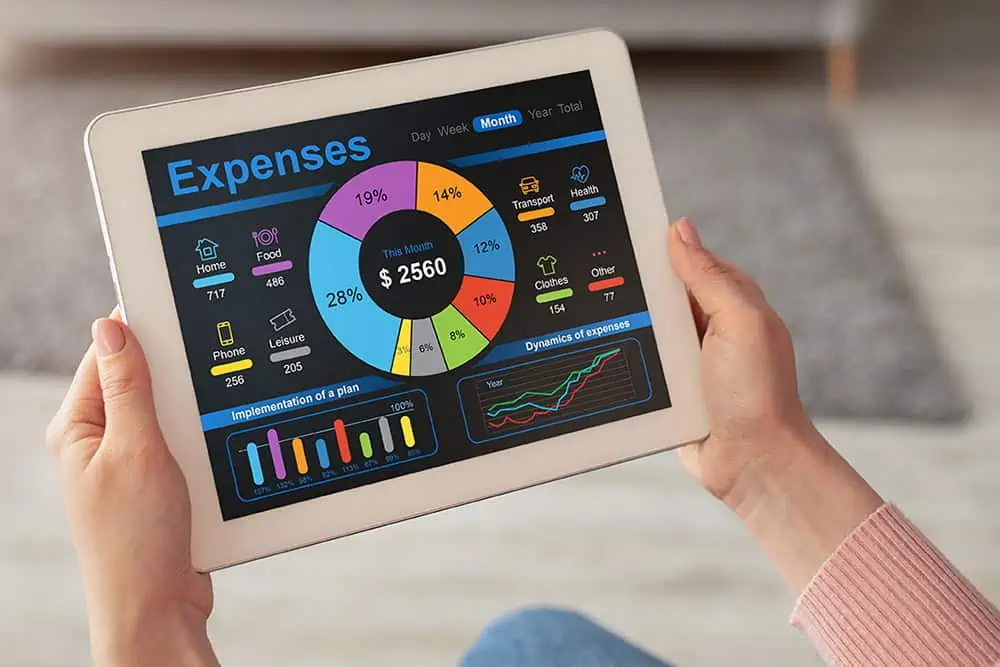 technology expense management