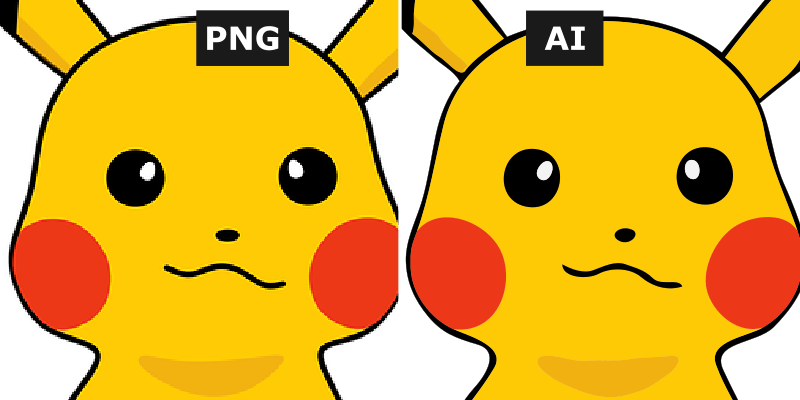 PNG to AI converter