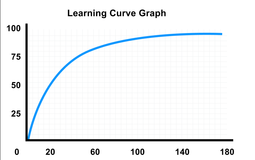 Best AI Alternatives for RaveDJ
